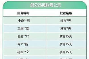 三巨头太阳连输灰熊快船 兼论杜兰特的困惑和错误